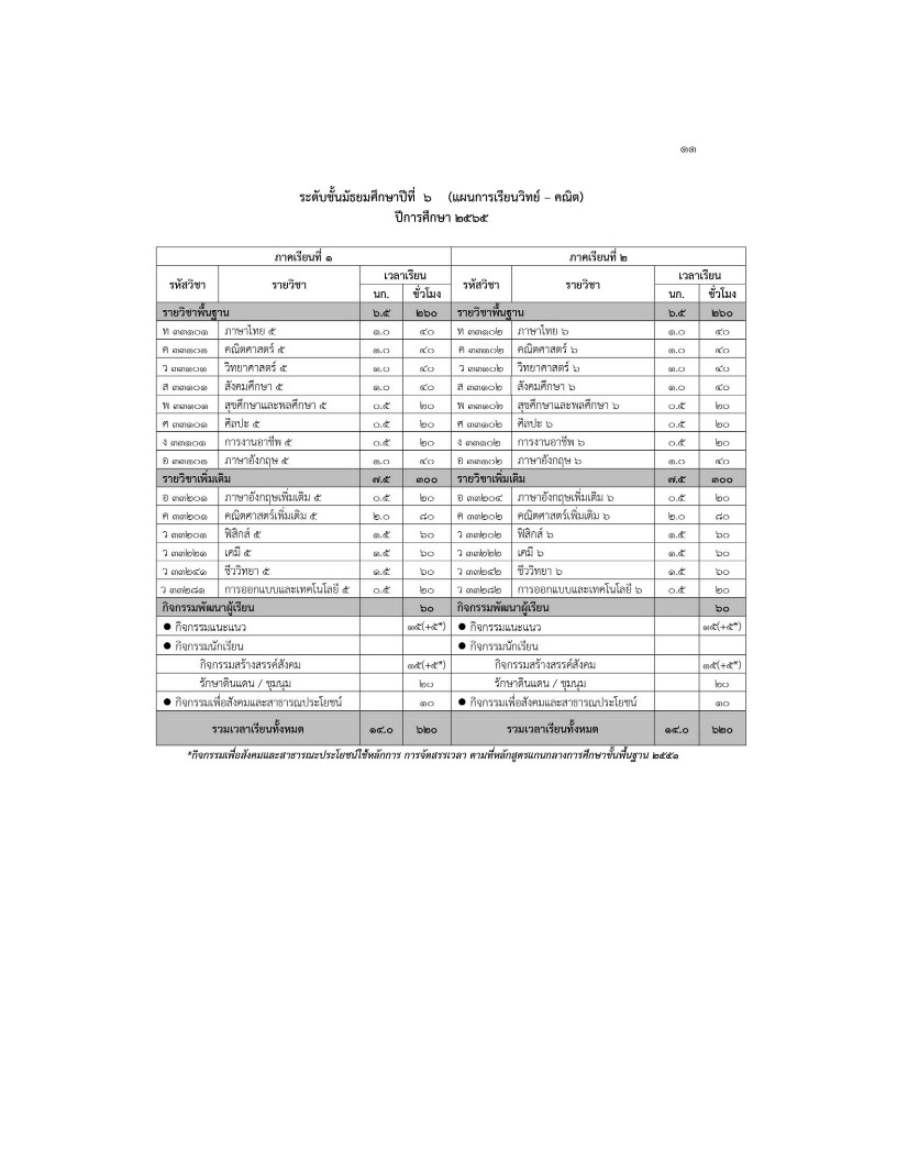 โรงเรียนปรีชานุศาสน์