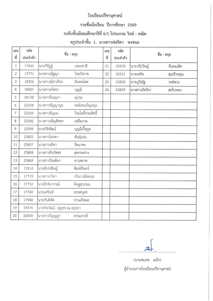 โรงเรียนปรีชานุศาสน์
