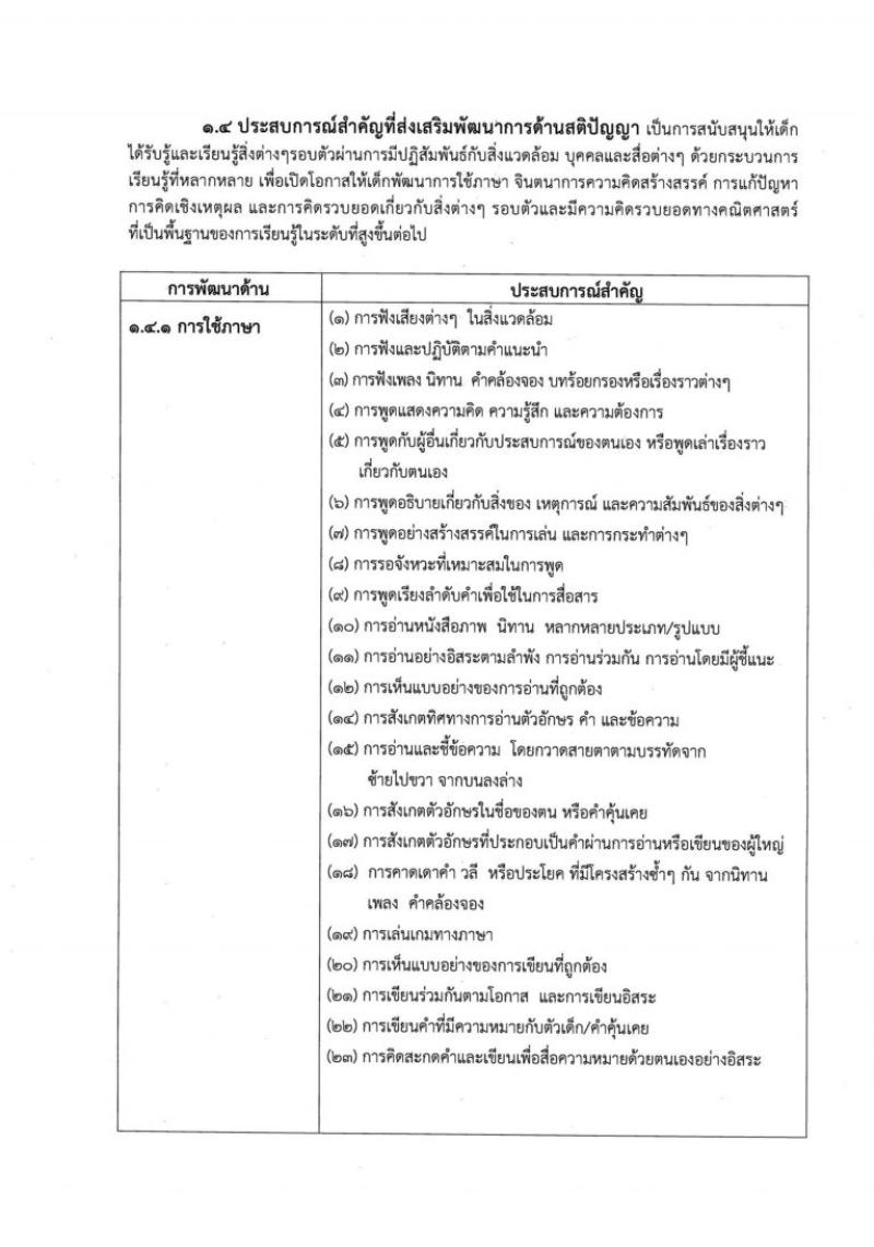 โรงเรียนปรีชานุศาสน์