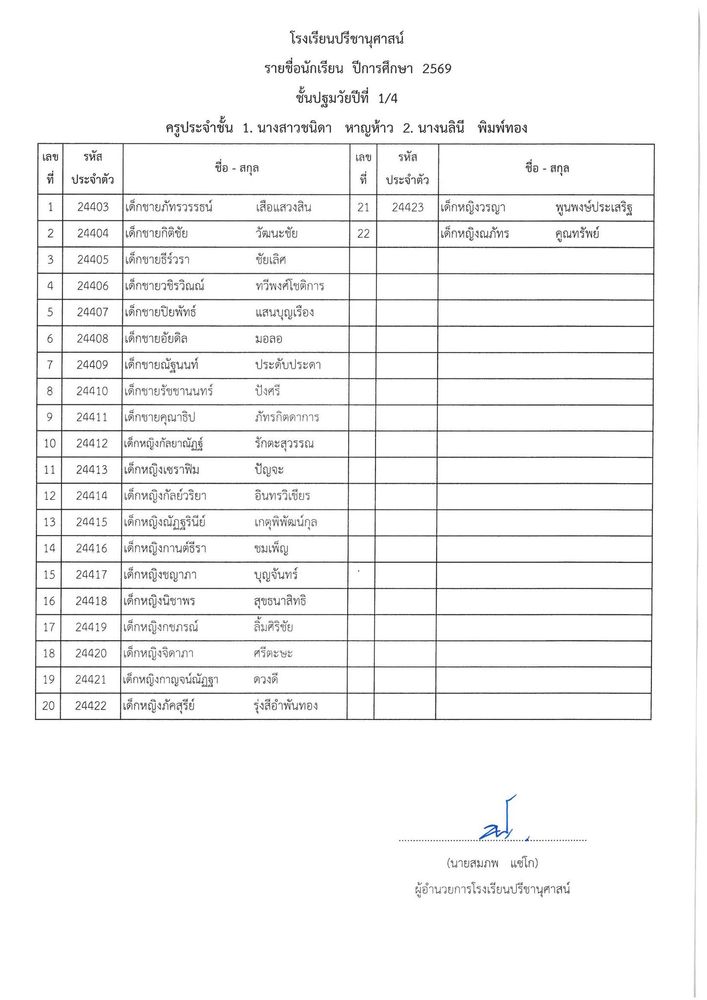 โรงเรียนปรีชานุศาสน์