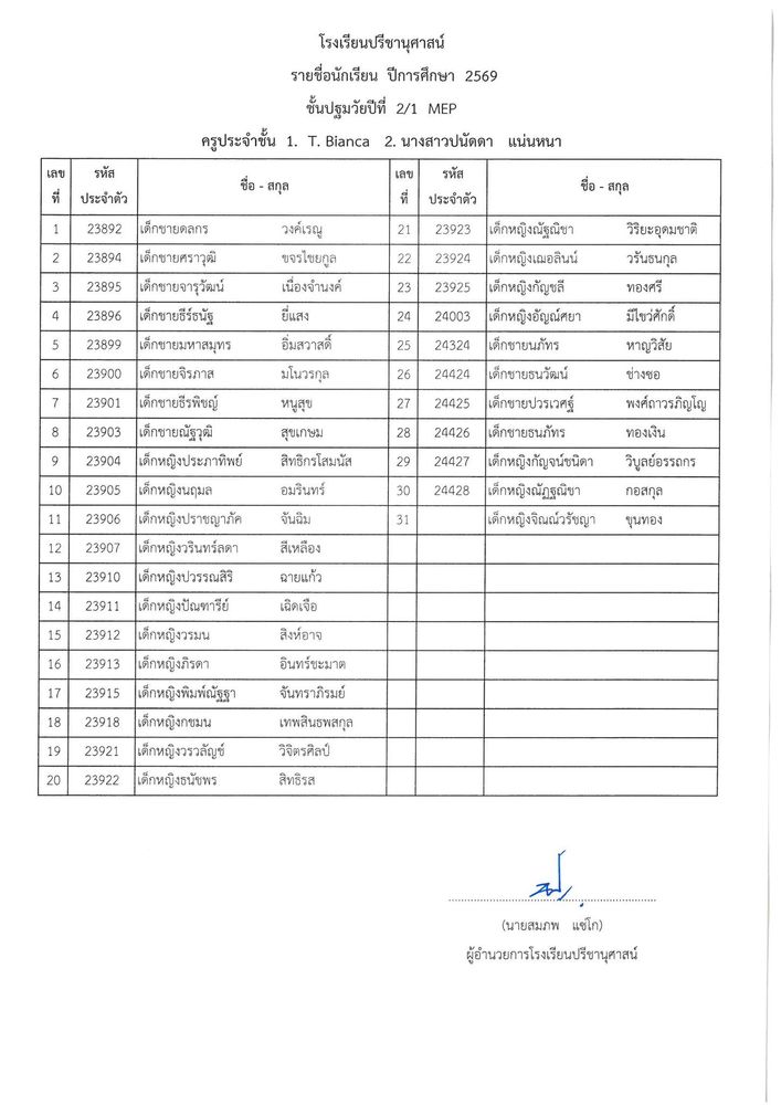 โรงเรียนปรีชานุศาสน์