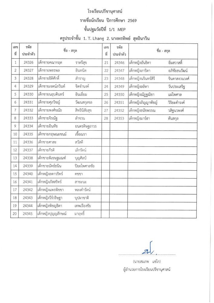 โรงเรียนปรีชานุศาสน์