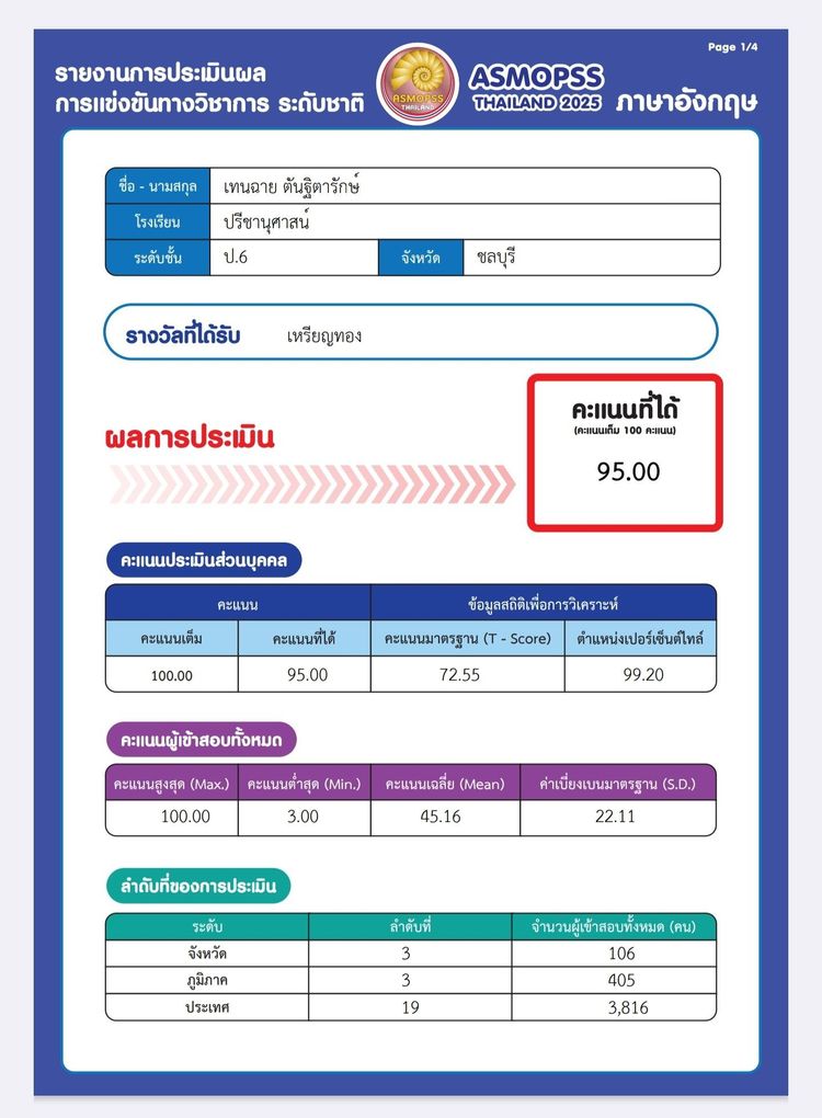 โรงเรียนปรีชานุศาสน์