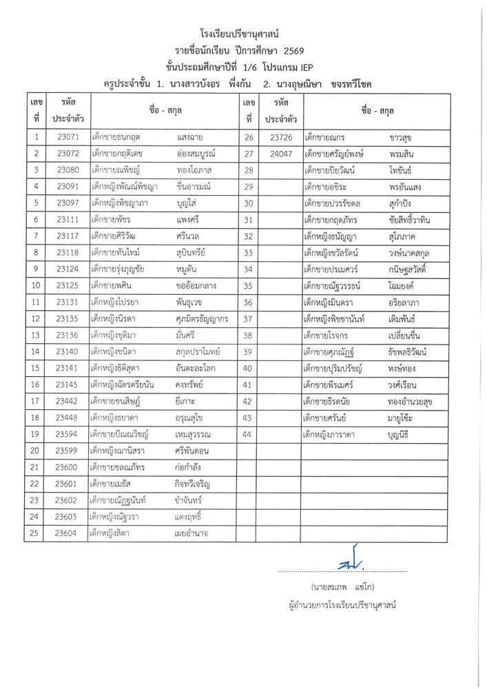 โรงเรียนปรีชานุศาสน์