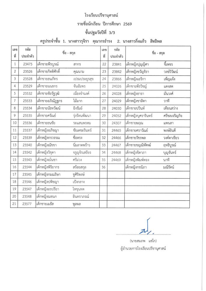 โรงเรียนปรีชานุศาสน์