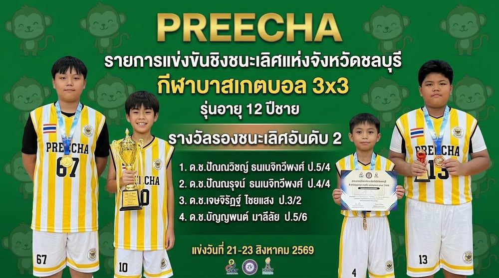 โรงเรียนปรีชานุศาสน์
