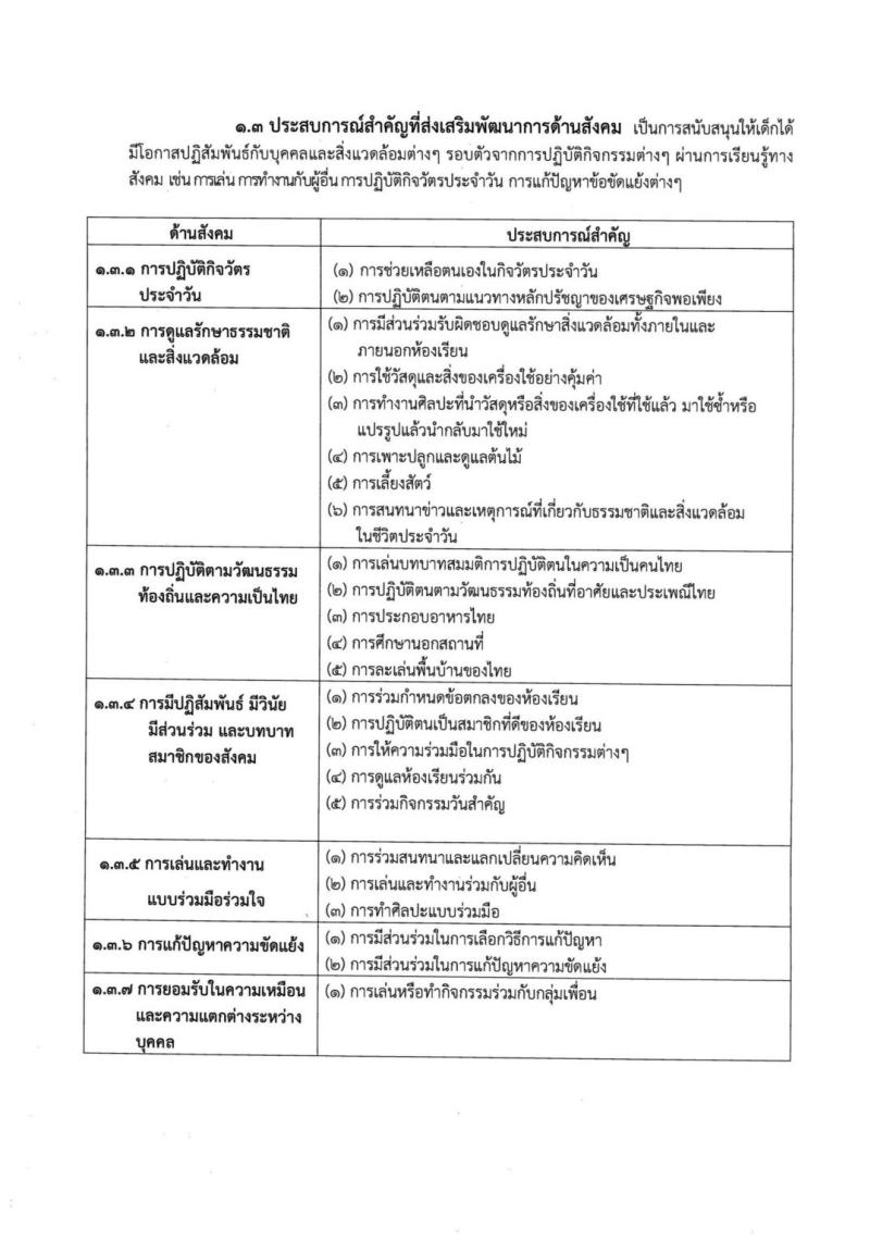 โรงเรียนปรีชานุศาสน์