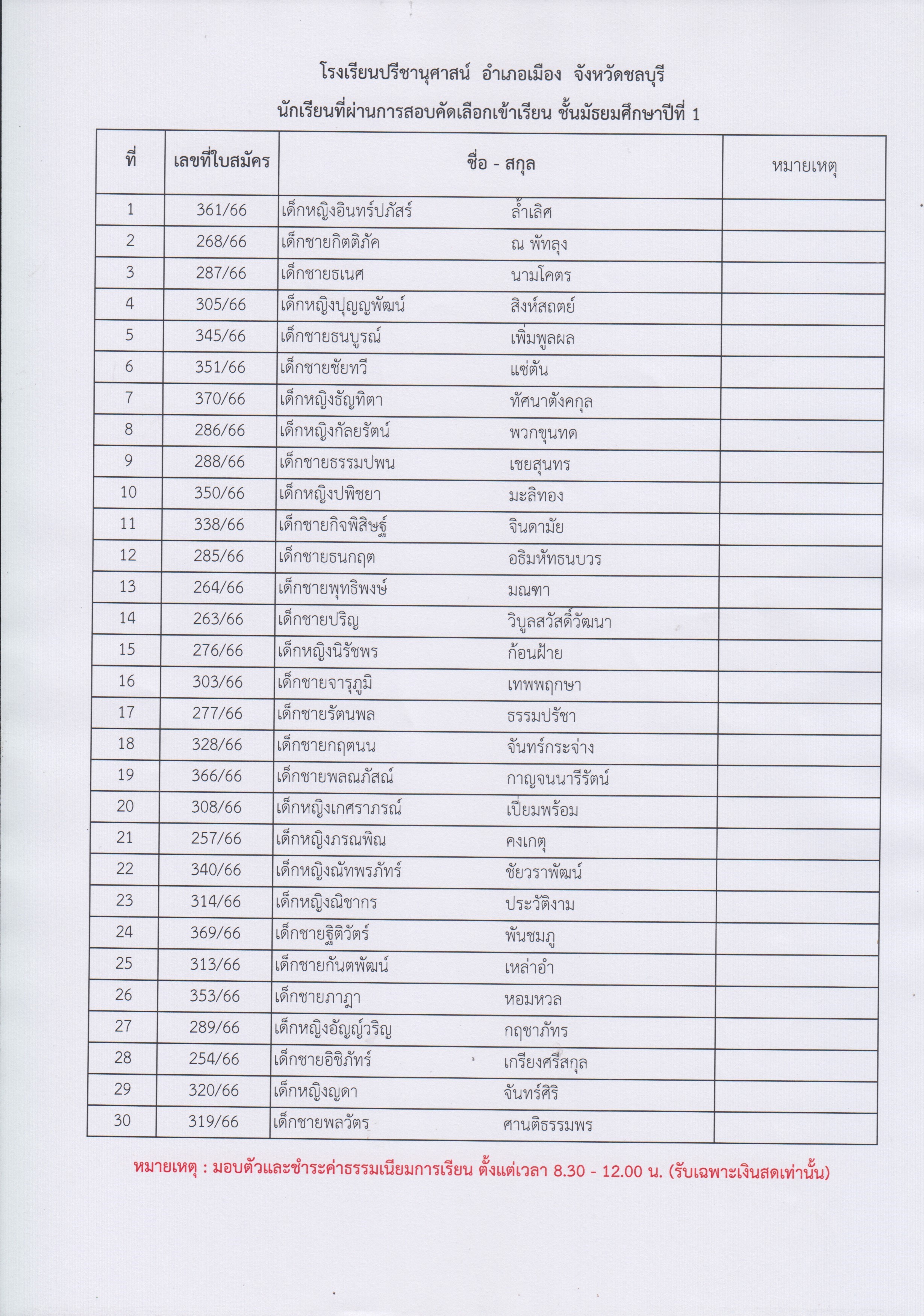 โรงเรียนปรีชานุศาสน์