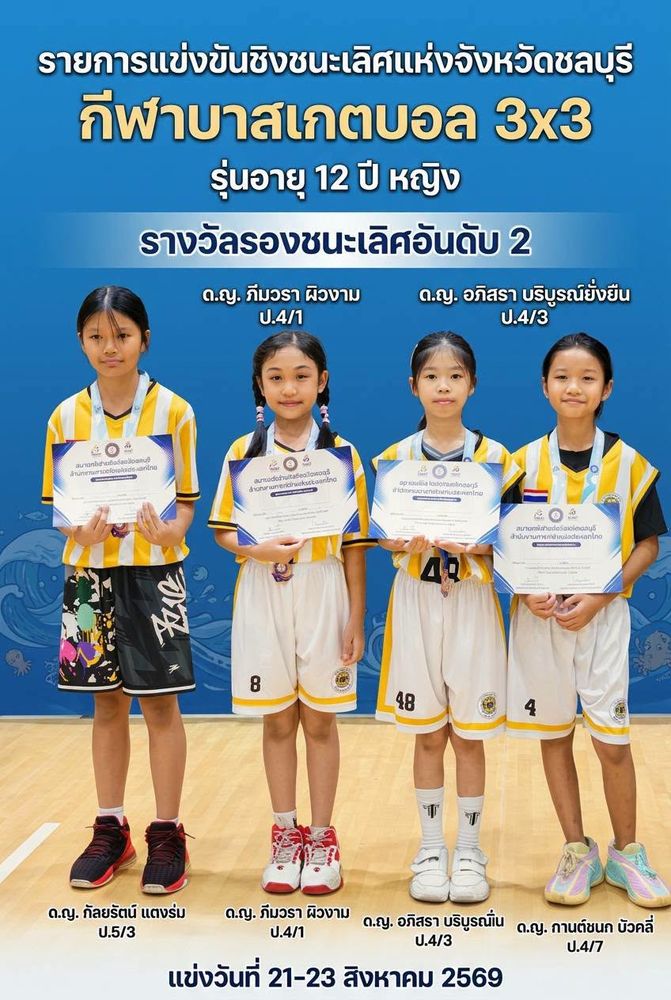 โรงเรียนปรีชานุศาสน์