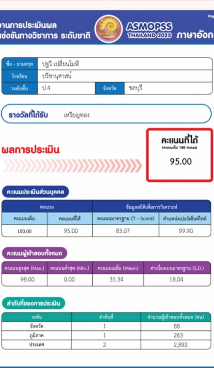 โรงเรียนปรีชานุศาสน์